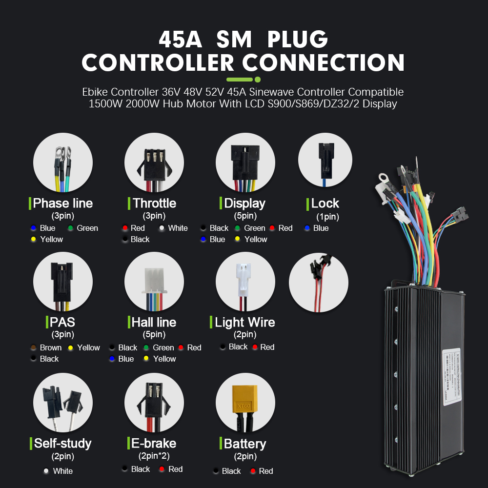 E-bike 3Mode 48V 52V 60V 72V 4 - đánh giá và giá Sine Wave Controller 48V 72V 80A