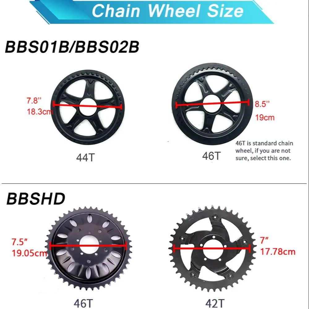 Bafang Motor 48V 52V 1000W Mid - đánh giá và giá Mid Drive Motor Kit 52V 1000W
