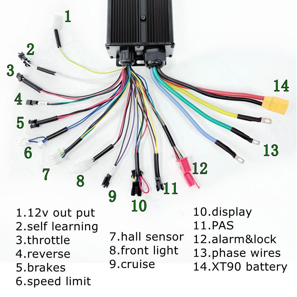NBpower 170/190mm Dropout 48-7 - đánh giá và giá 72V 5000W Hub Motor Kit